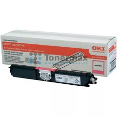 OKI 44250718 OKI 44250718