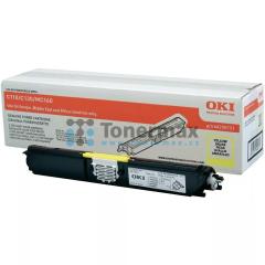OKI 44250721 OKI 44250721